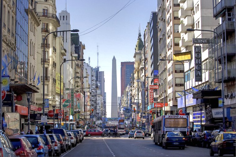 Streets of Buenos Aires